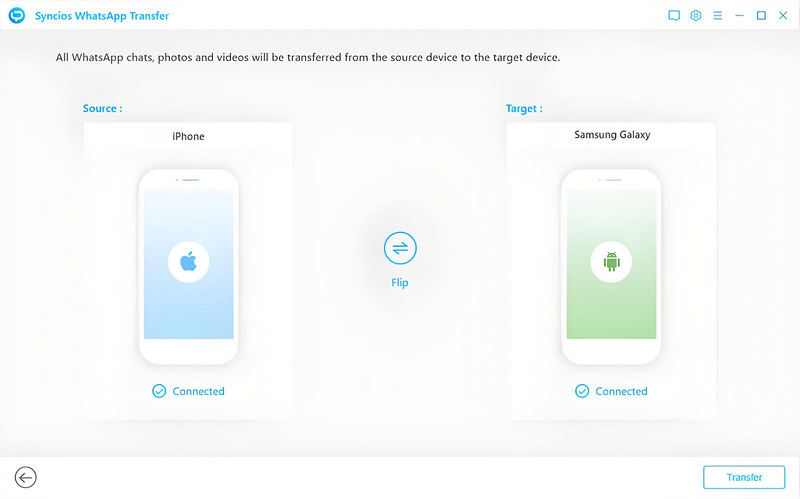 transfer whatsapp between two devices